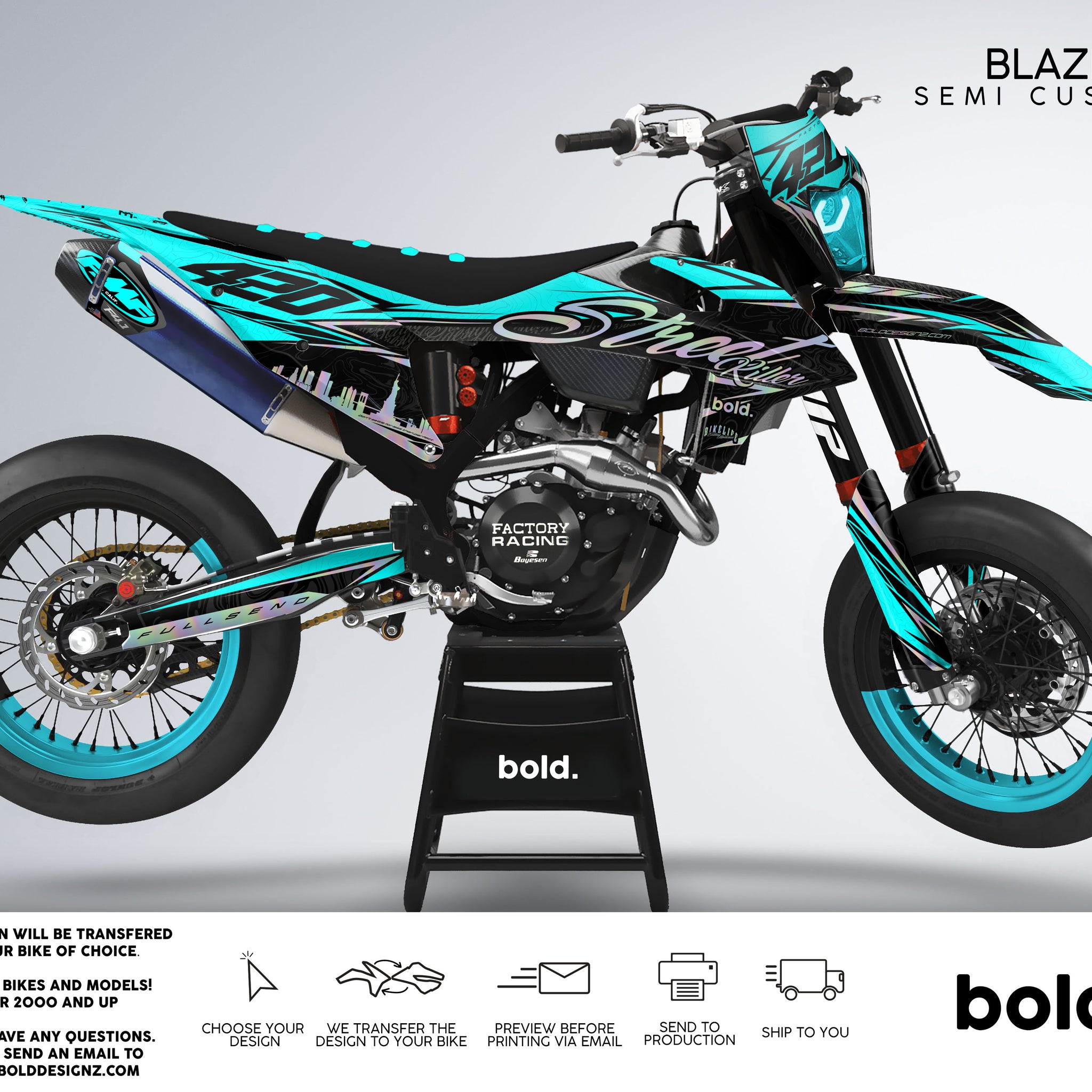 Blaze - Graphics kit