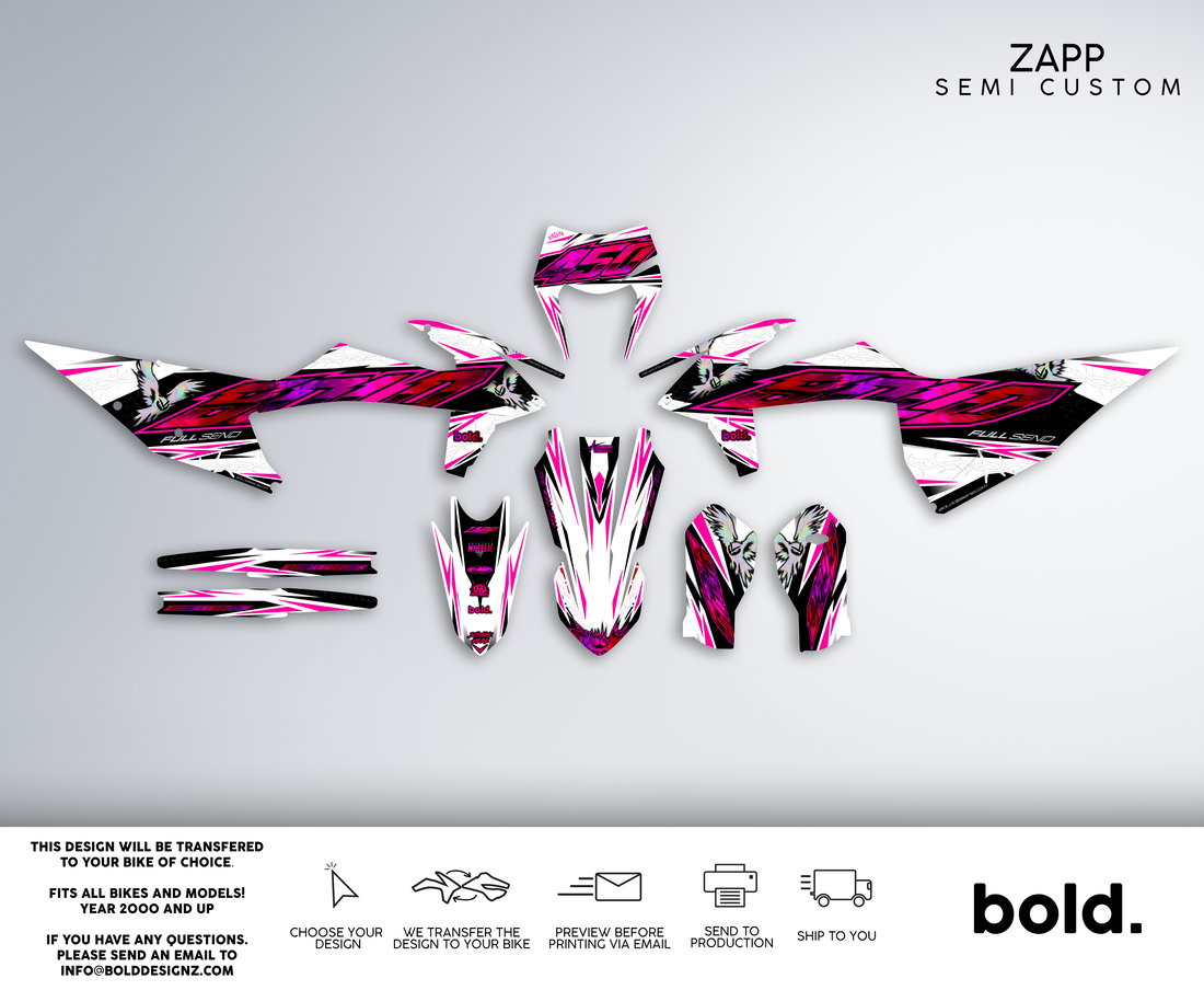 ZAPP - Graphics kit