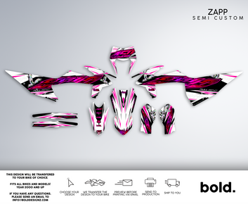 ZAPP - Graphics kit