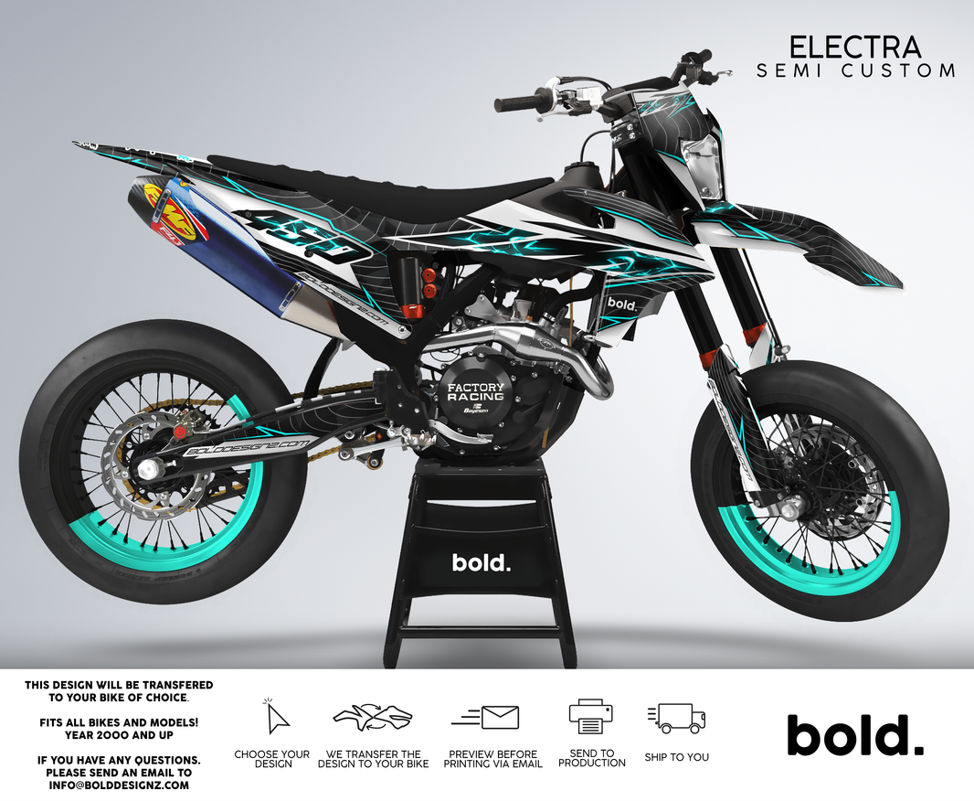 Electra - Graphics kit