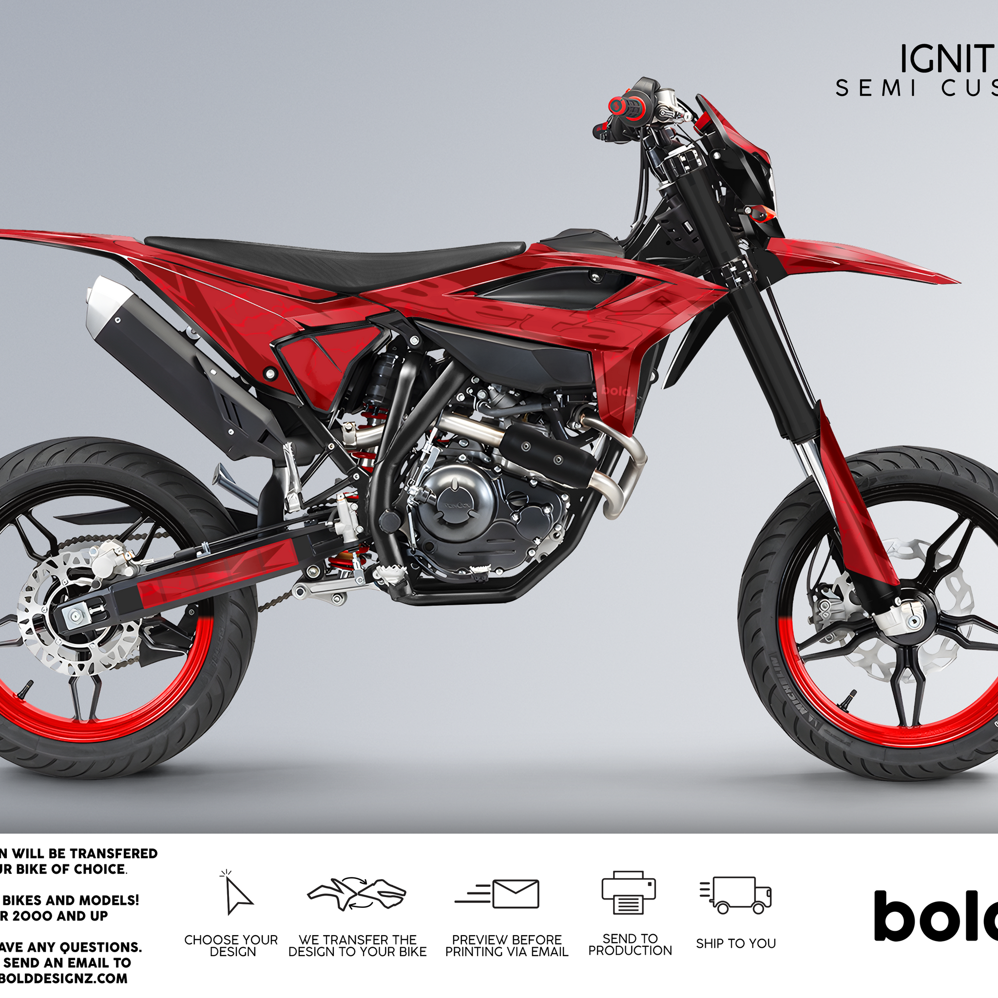 IGNITE - Beta Graphics kit