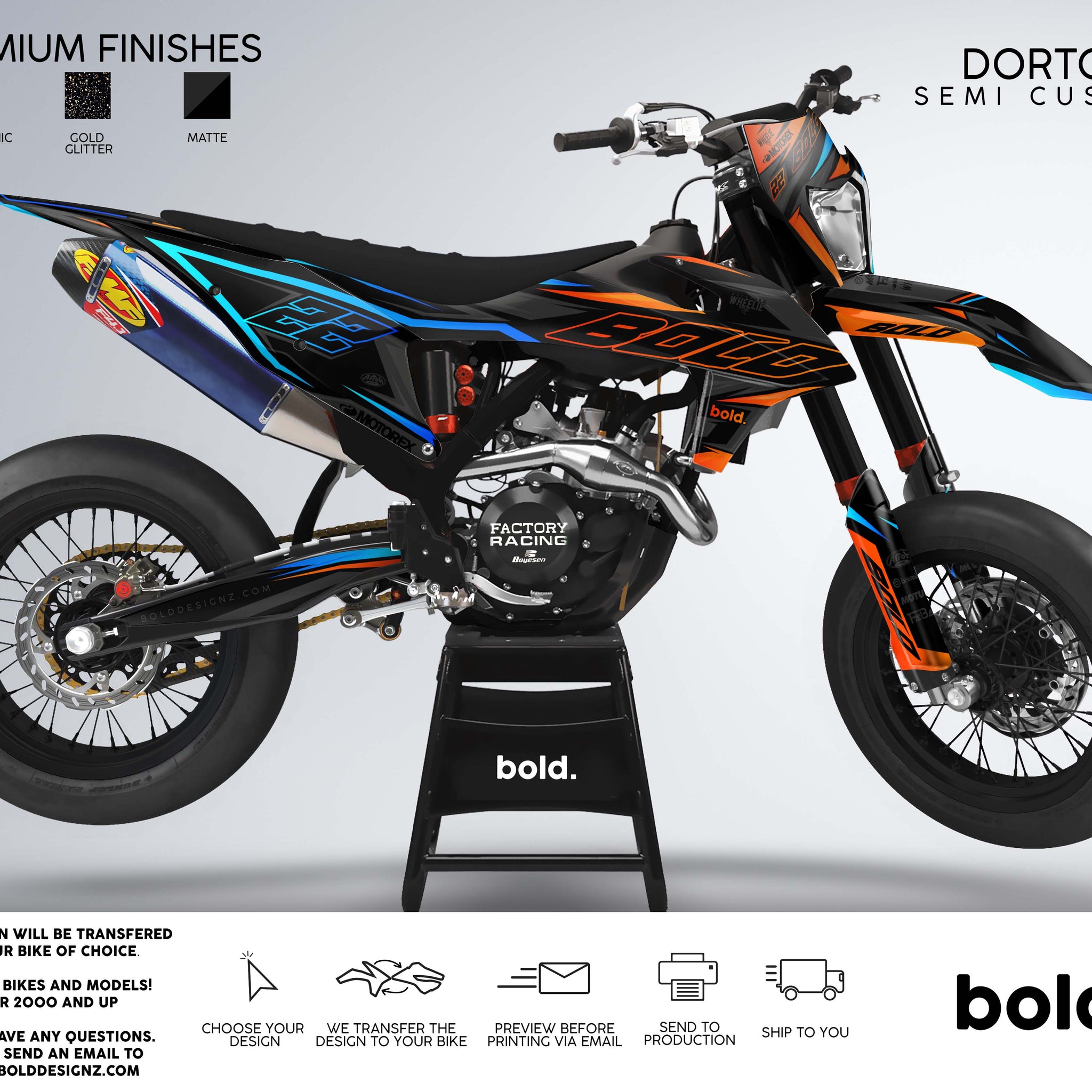 DORTOS - Graphics kit