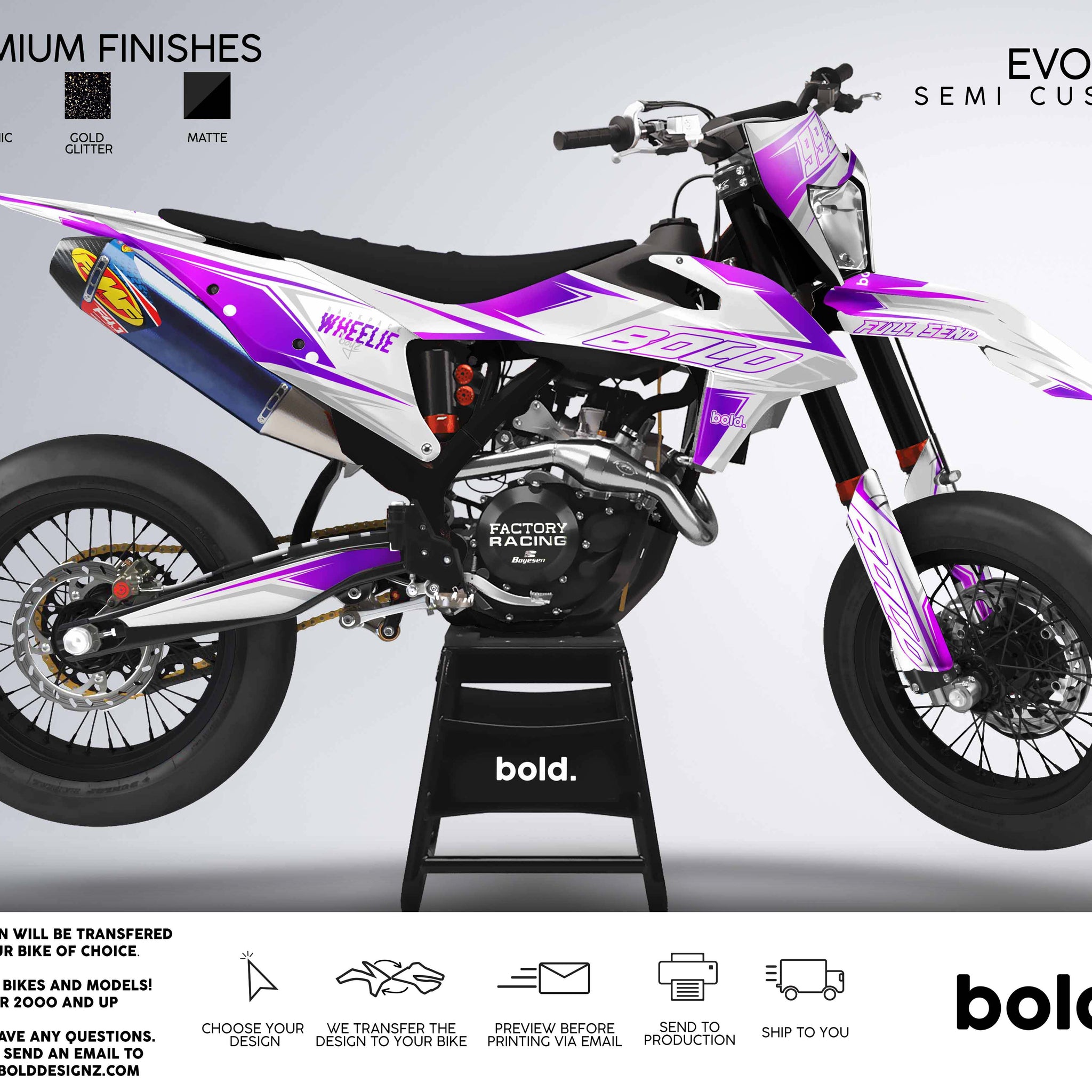 EVO - Graphics kit