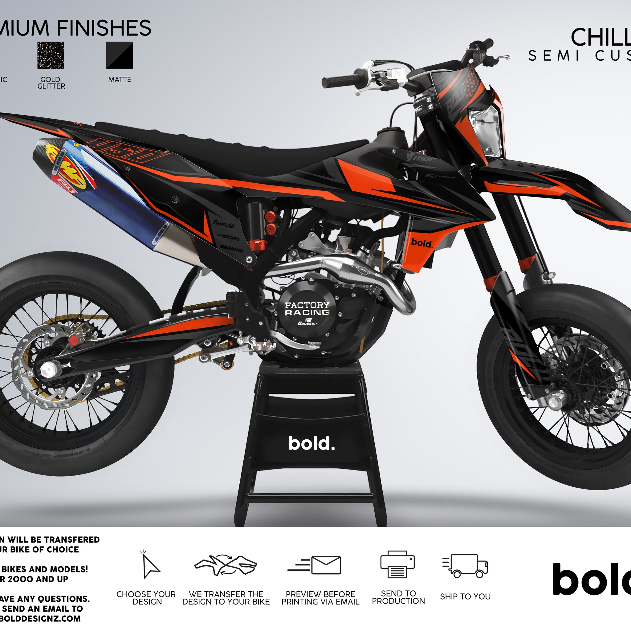 CHILLI - Graphics kit