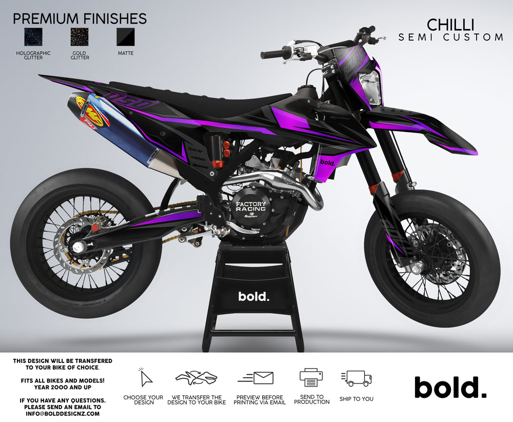 CHILLI - Graphics kit