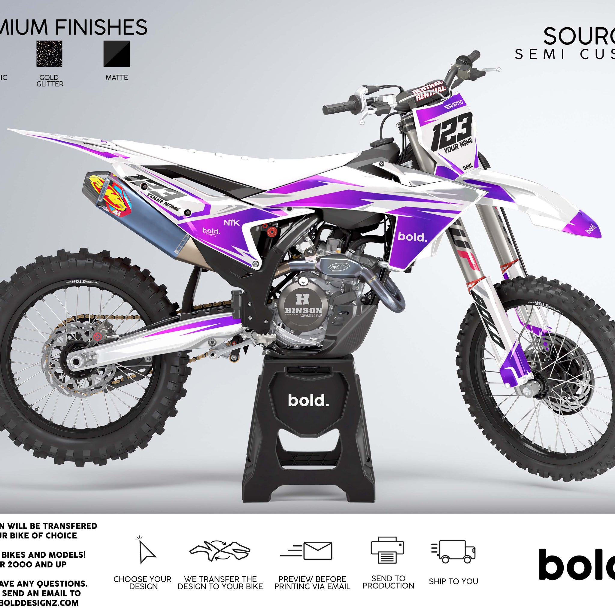 SOURCE - MX Graphics kit
