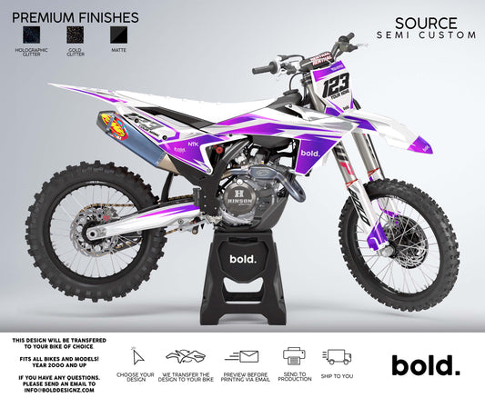 SOURCE - MX Graphics kit