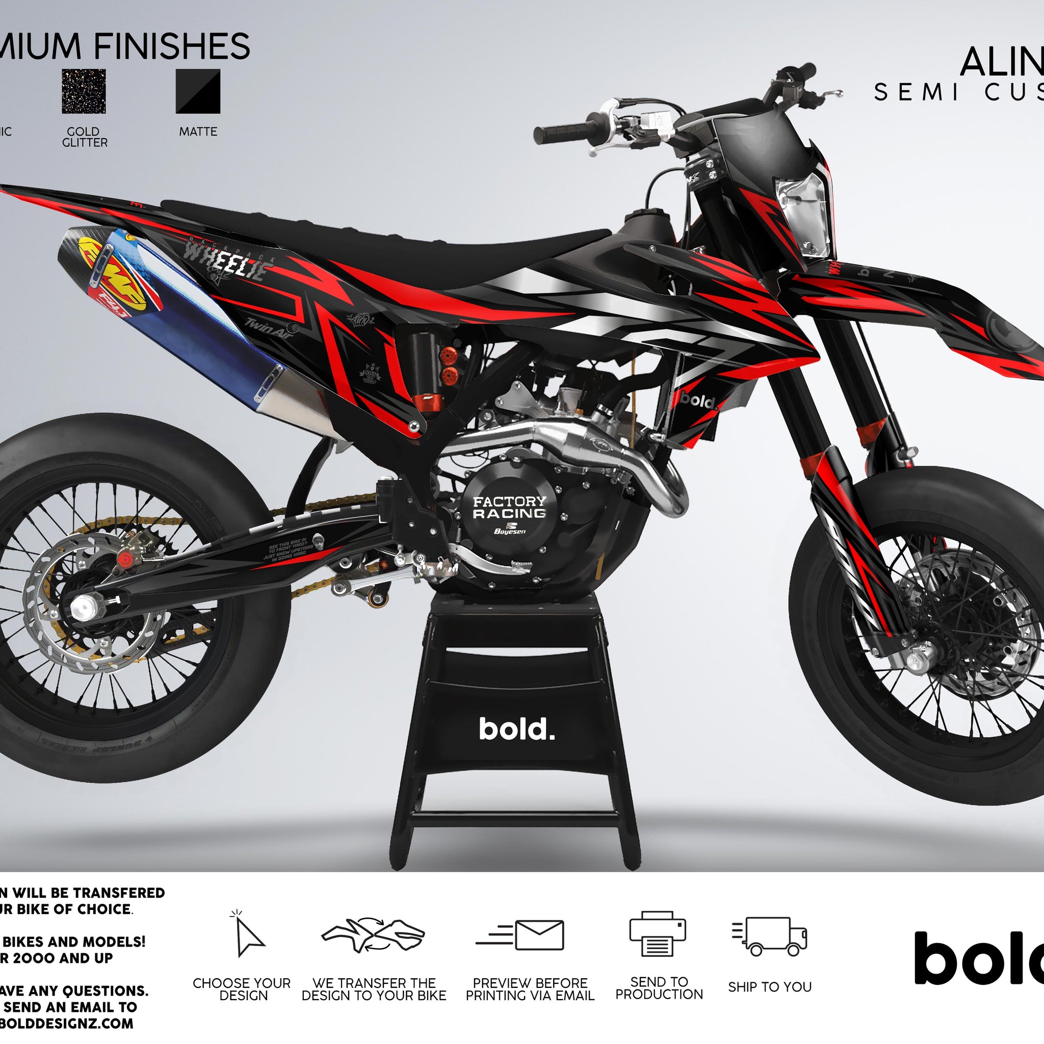 ALIN - Graphics kit