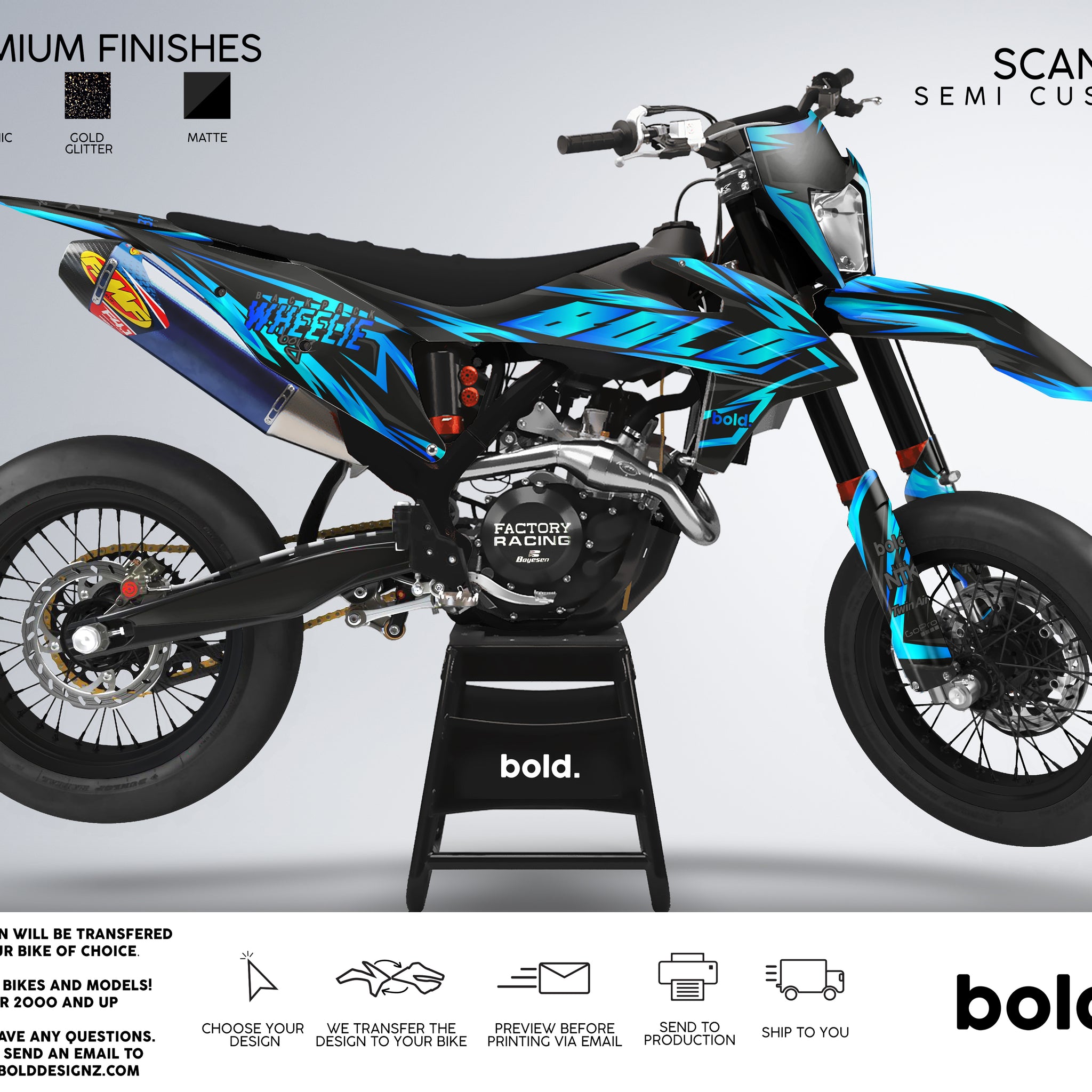 SCAN - Graphics kit