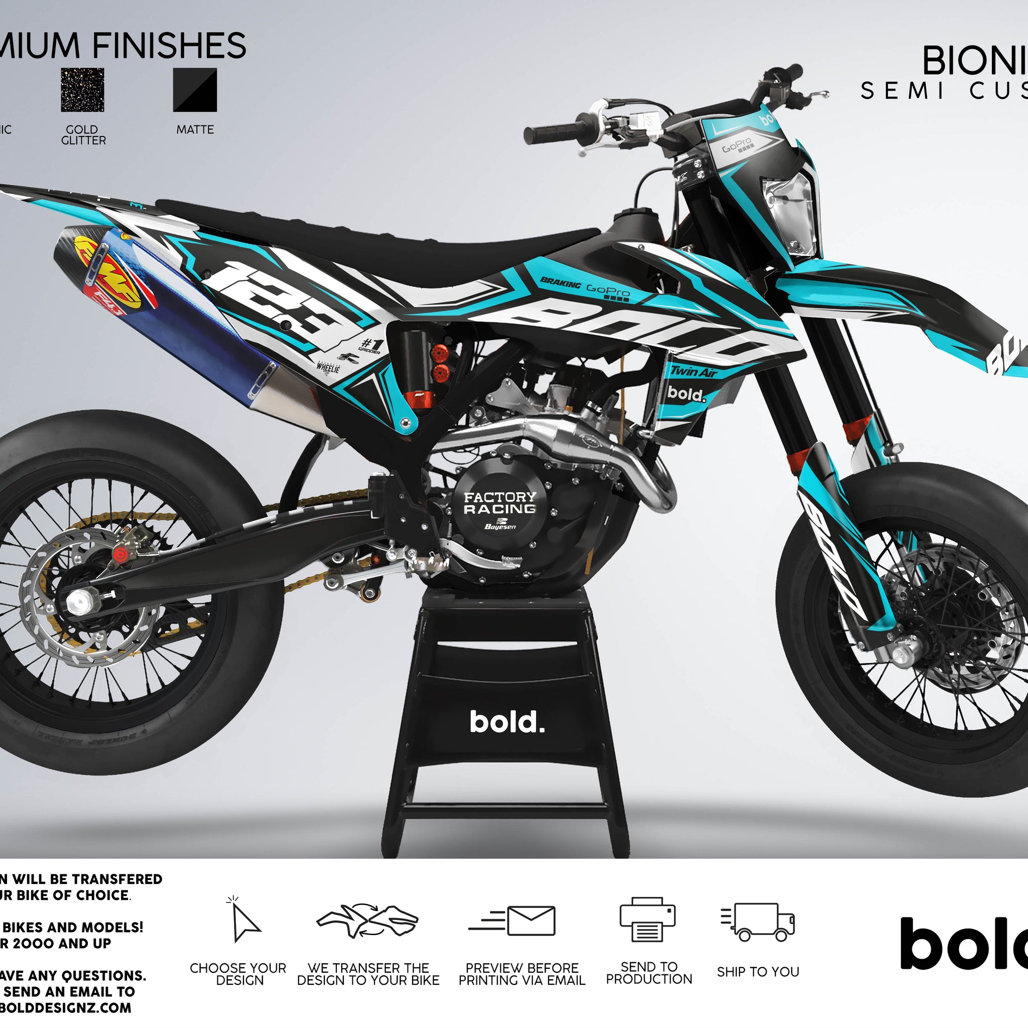 BIONIC - Graphics kit
