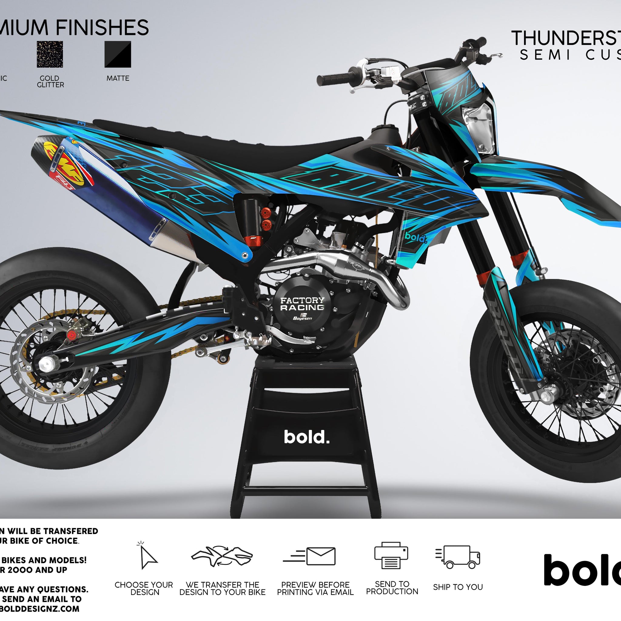 THUNDERSTRUCK - Graphics kit