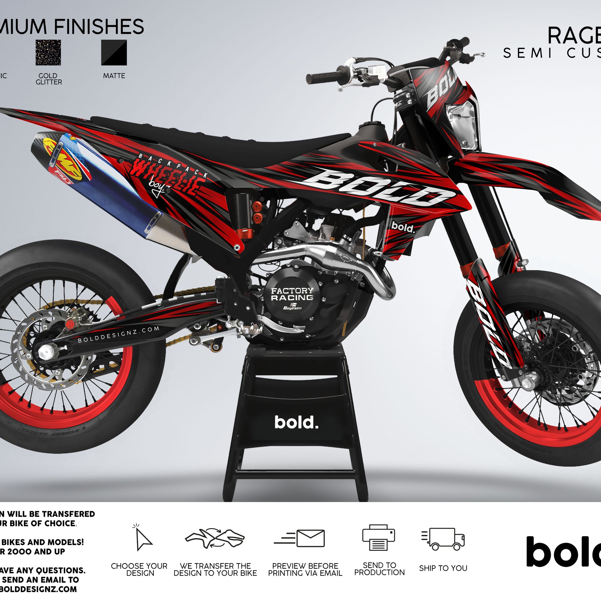 RAGE - Graphics kit