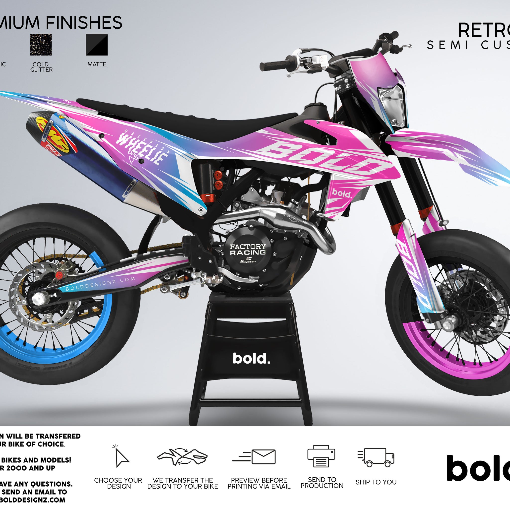 RETRO - Graphics kit